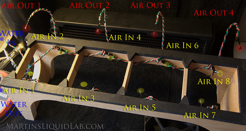 140MM FAN TESTING ON A HWLABS SR1 RADIATOR ROUND 7