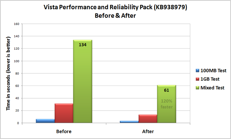 938979bench_final.png