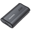 ADATA Elite SE880 Portable SSD 1 TB Review