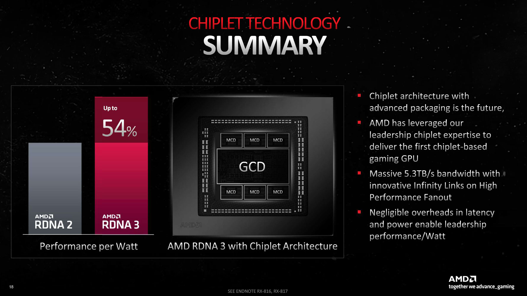 Sapphire Radeon Rx Gre Pure Review Architecture Techpowerup