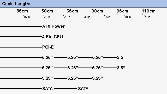 cablelength.gif