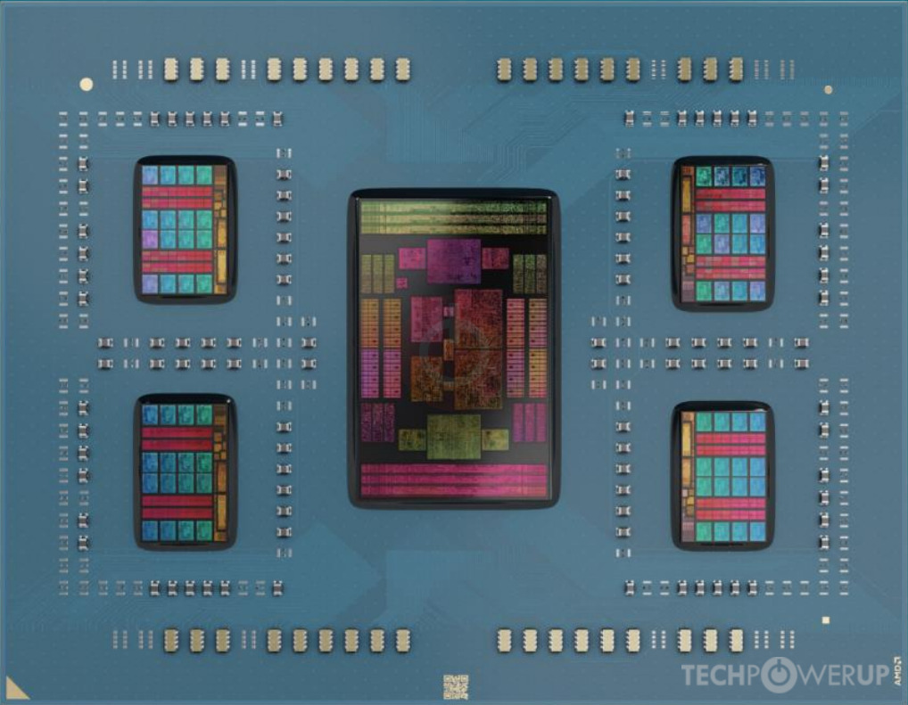 AMD EPYC 8224P Specs | TechPowerUp CPU Database