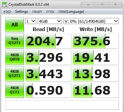 Unknown ssd or smr drives log как исправить