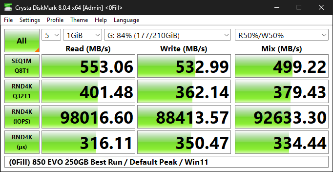 0F 850 EVO Default Peak.png