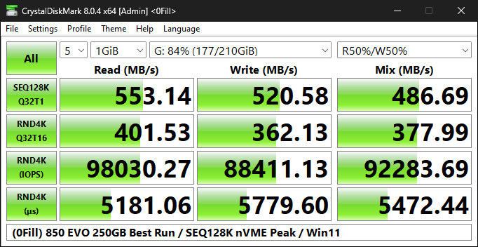 0F 850 EVO nVME Peak.png