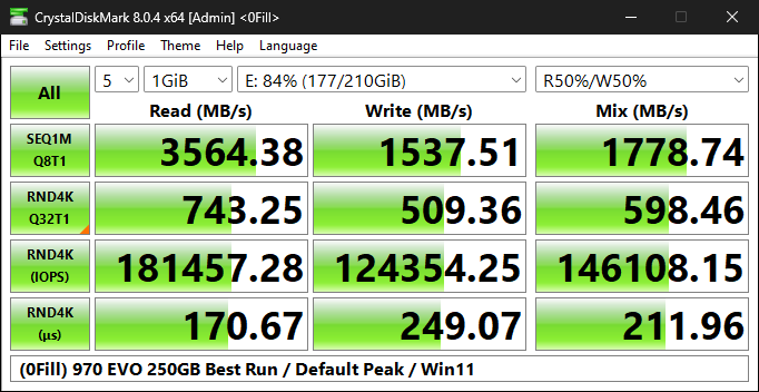 0F 970 EVO Default Peak.png