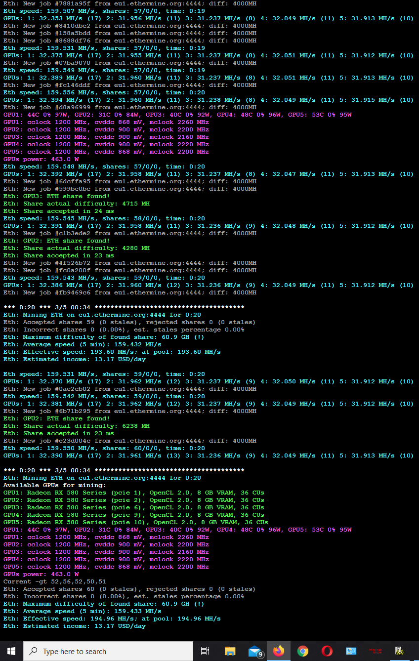 Post Your Hashing Efficiency Techpowerup Forums