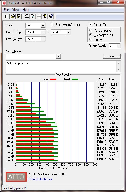 Amd sb710 chipset online drivers