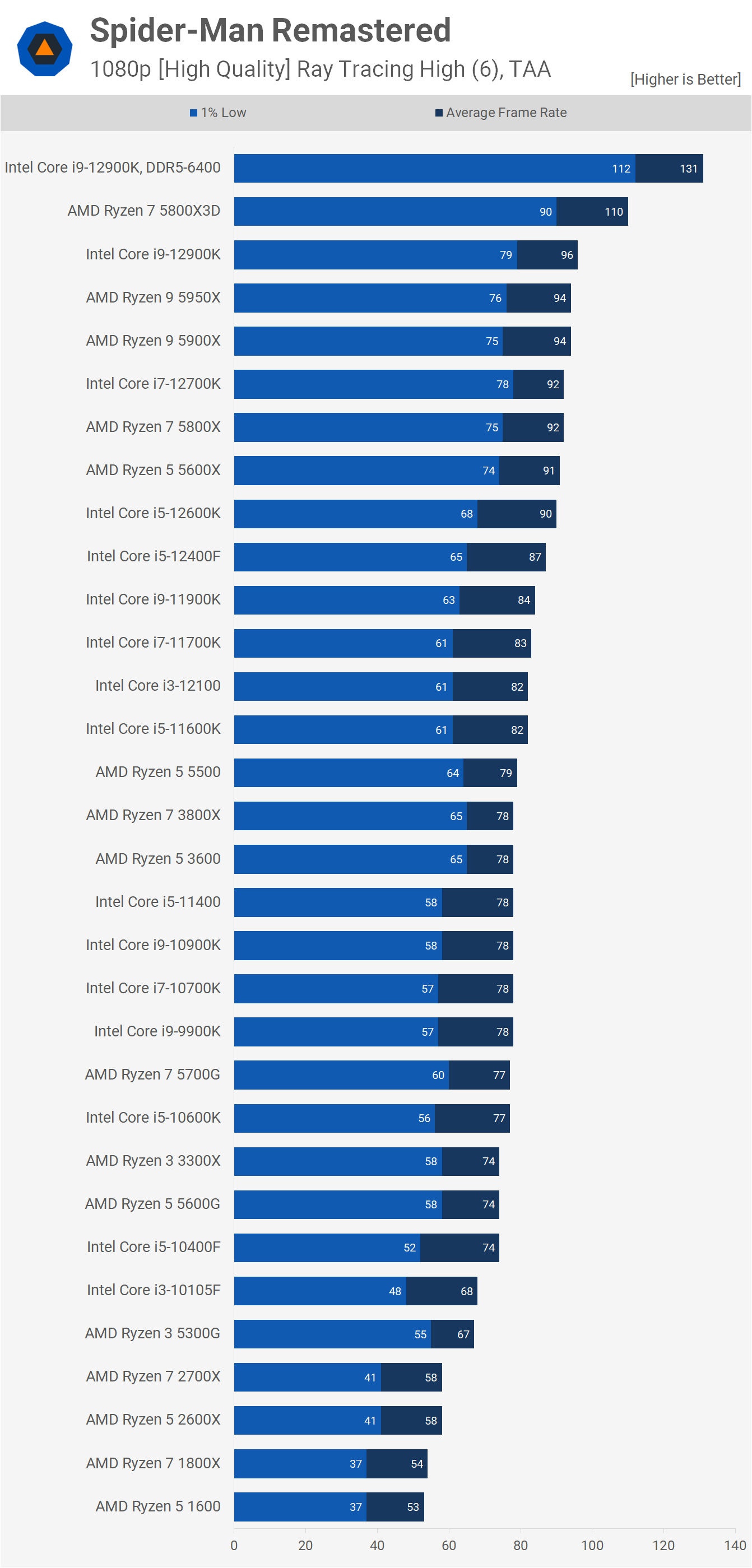 1080p-High.png