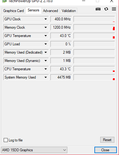 Amd 15dd store graphics