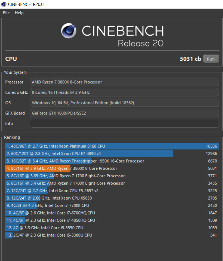 Ryzen 3800x online geekbench