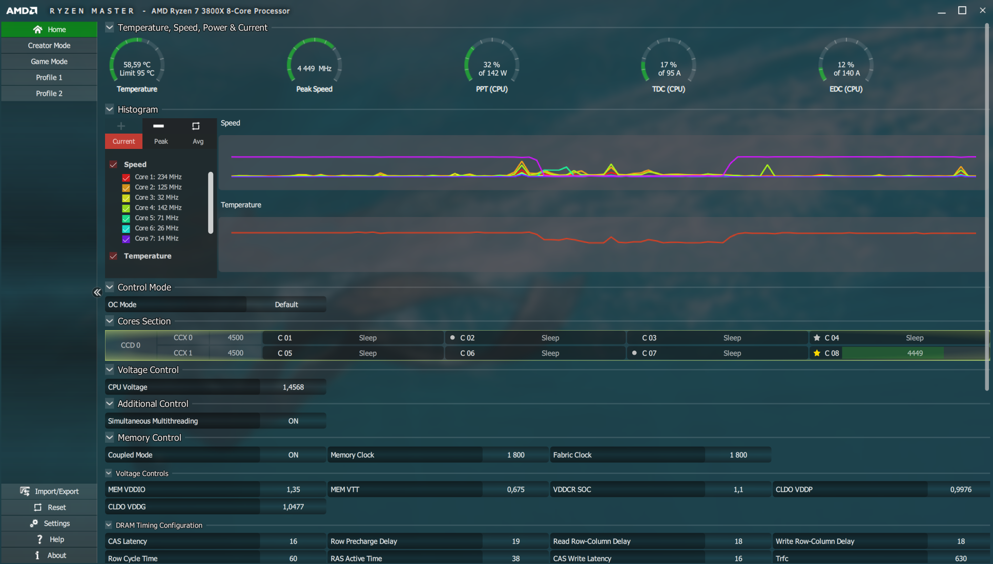 Amd discount chipset software