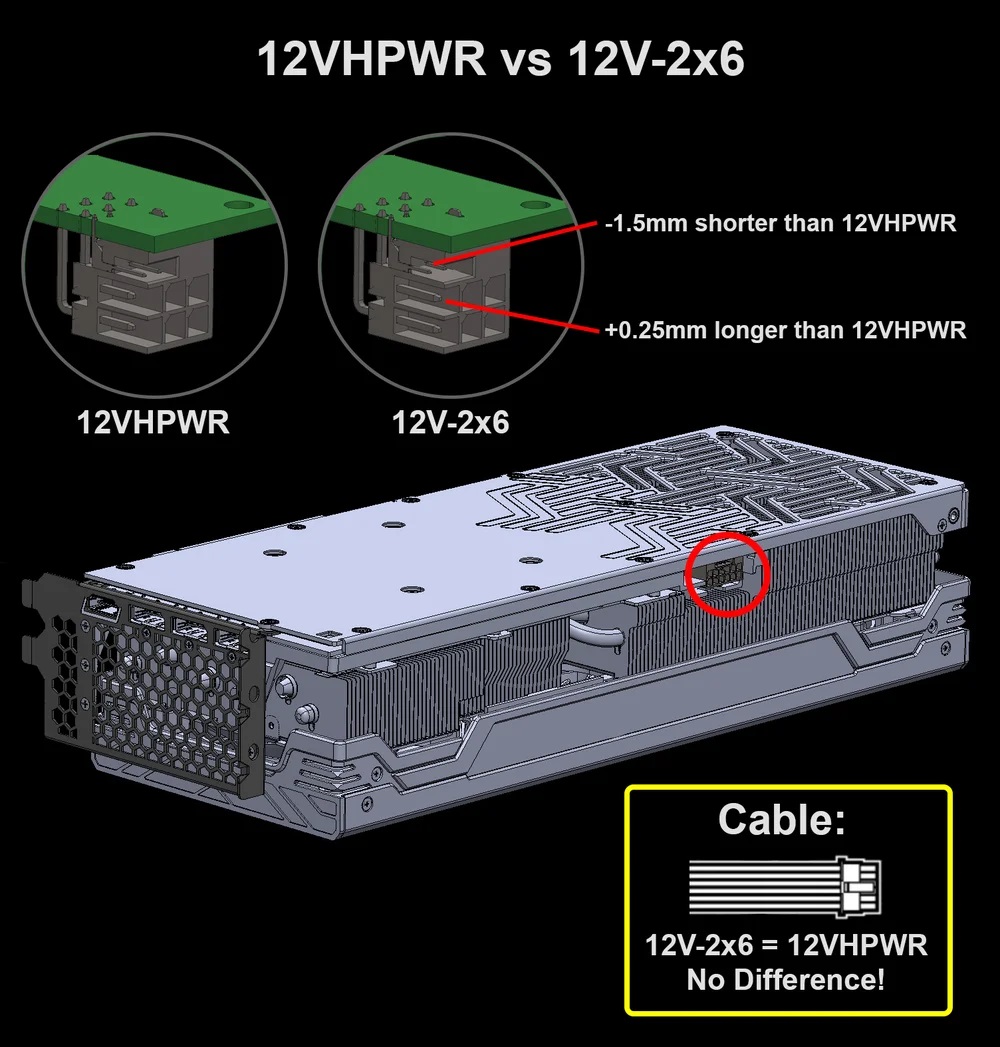 12vhpwr_vs_12v2x6.jpg