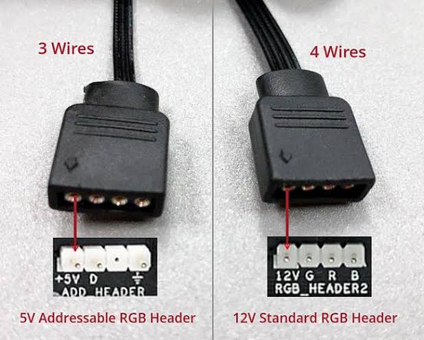 Jak Vybrat Správné Rgb 3 Pin Vs 4 Pin Rgb Milanfon 