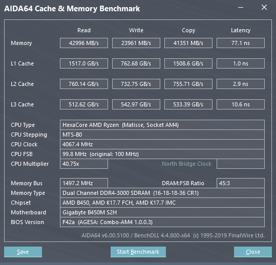 Gigabyte b450m s2h ryzen best sale 5 3600x