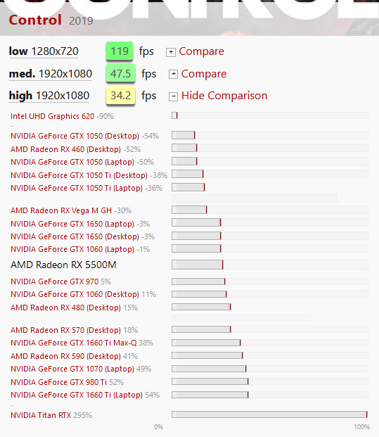 Rx 5500m online 4gb