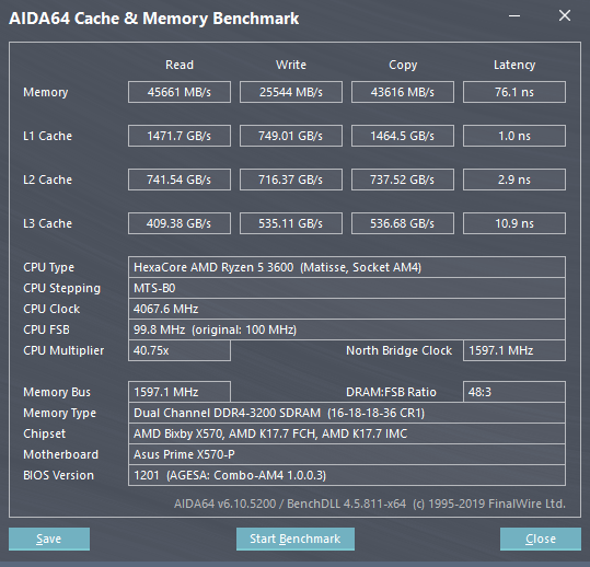 Cmw32gx4m2c3200c16 ryzen on sale