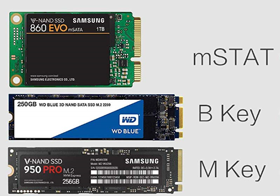 What Is An M 2 Ssd Pc Build Advisor