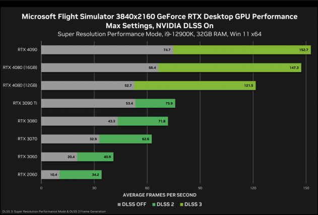 14070ti3.png