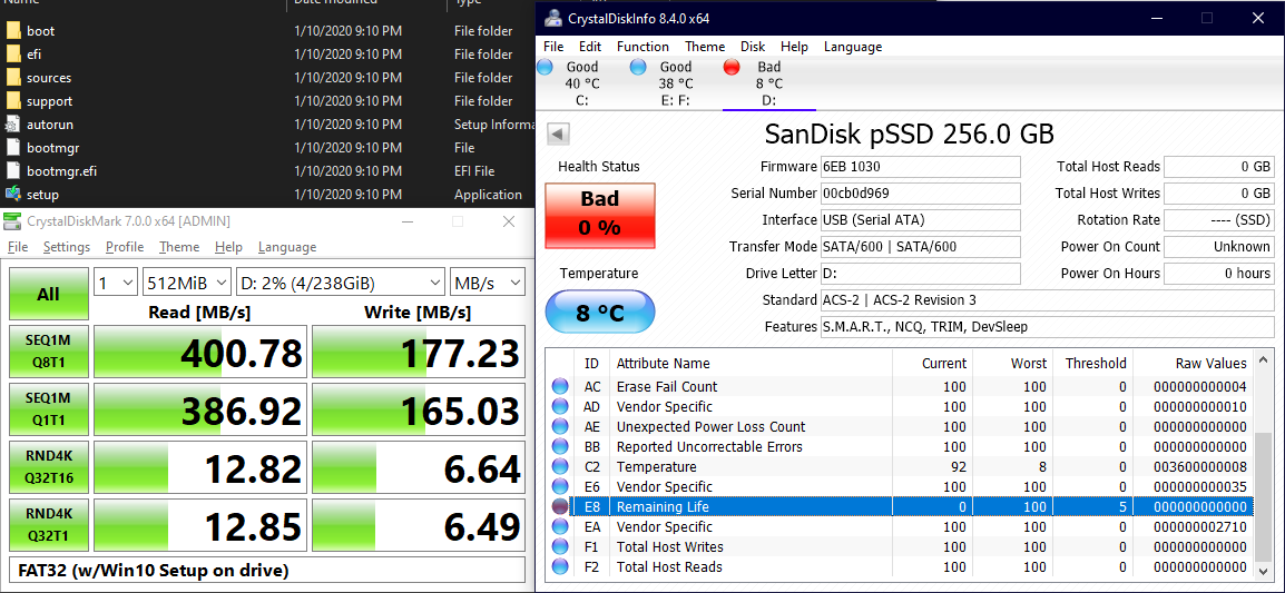 SanDisk Extreme Pro Solid State Flash Drive Review: Underperforming but  still lightning fast