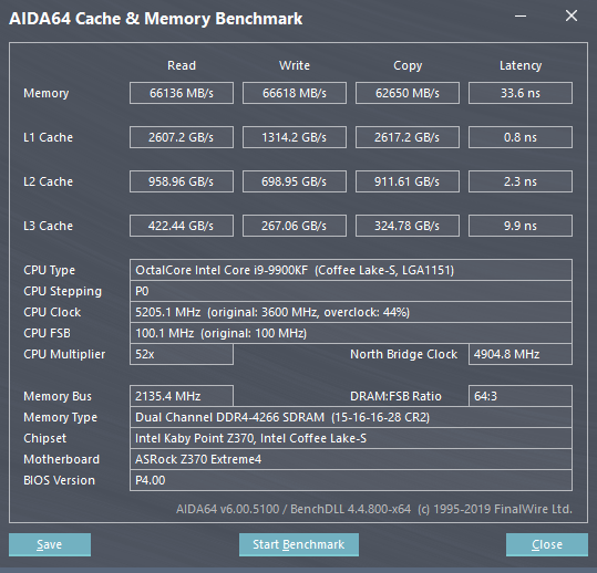 How Low Can You Go? Memory Latency Competition - AIDA64 | Page 6 ...
