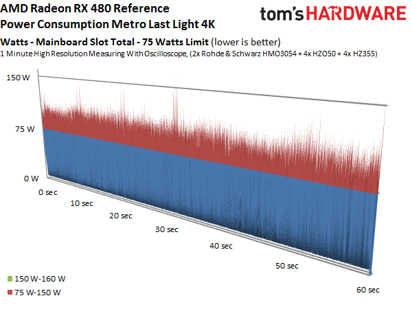 15-Gaming-3D-PEG-Overwiew_w_600.png