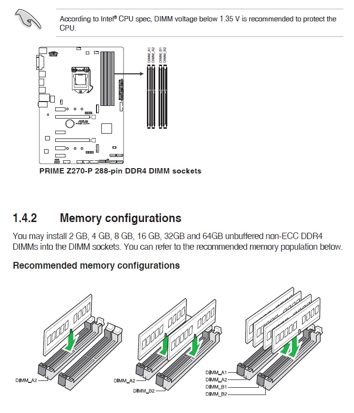 Pc Won T Boot Up When Using Dual Channel Ram Placement Techpowerup Forums