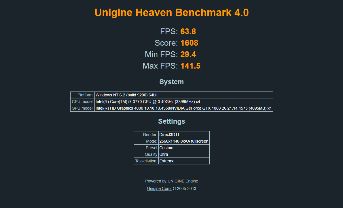 Unigine heaven benchmark linux как запустить