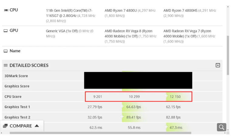 I7 4700u discount