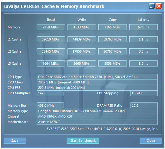 Share your AIDA 64 cache and memory benchmark here | Page 55