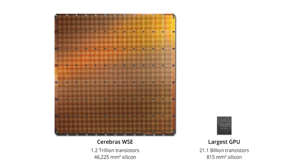 Процессор 800. Процессор Wafer Scale engine. WSE-2 процессор. Cerebras WSE-2. Cerebras процессор.