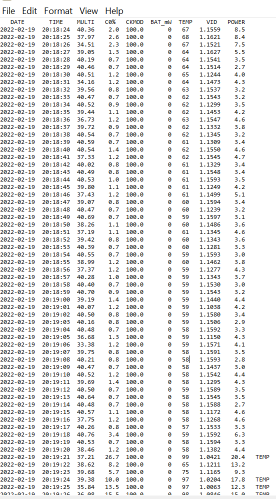 How to reset to pre-Throttlestop state? | TechPowerUp Forums