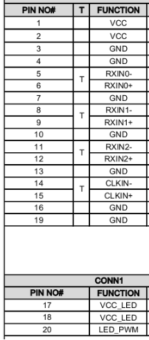 LVDS pinout  TechPowerUp Forums