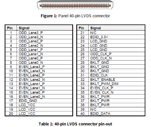 40 pin lvds connector