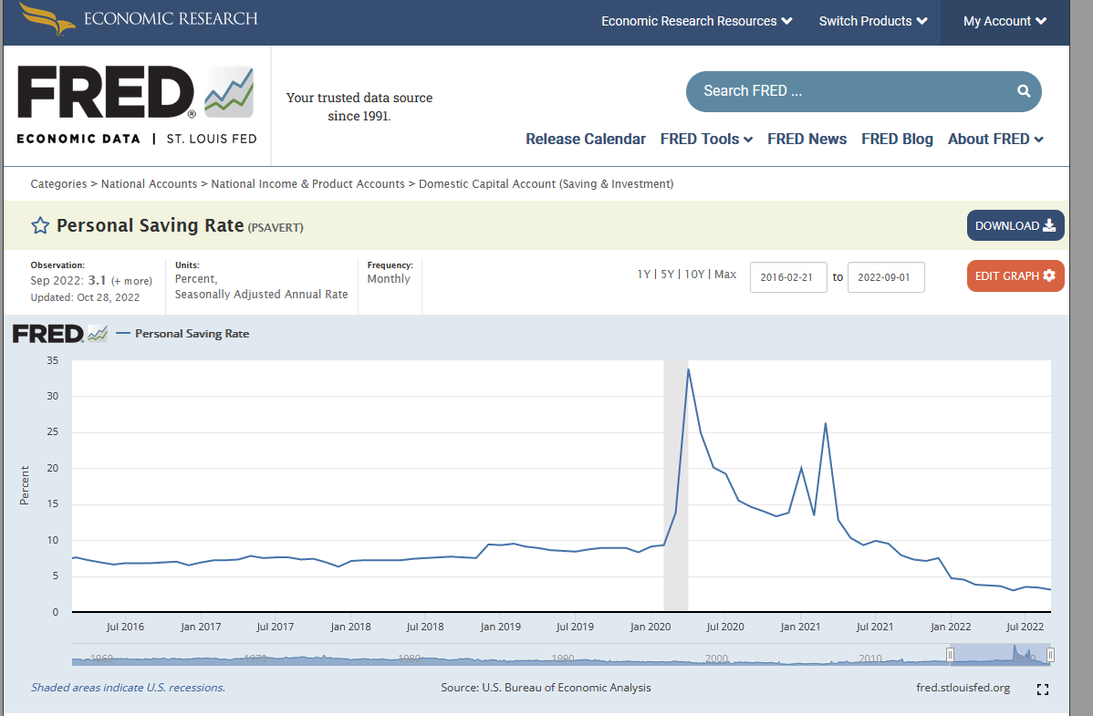 cryptocoin value