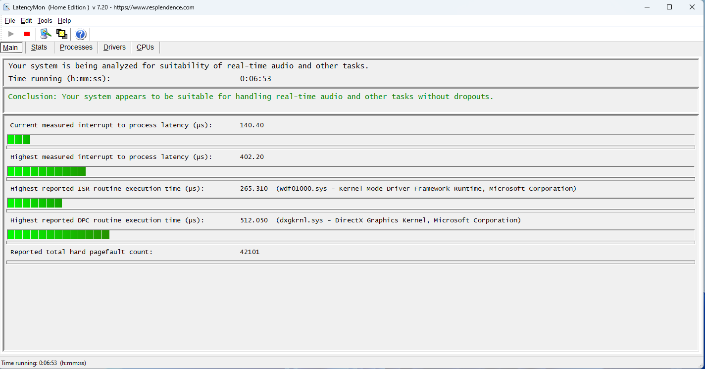 Mickey: Latencymon high latency values. [​IMG]