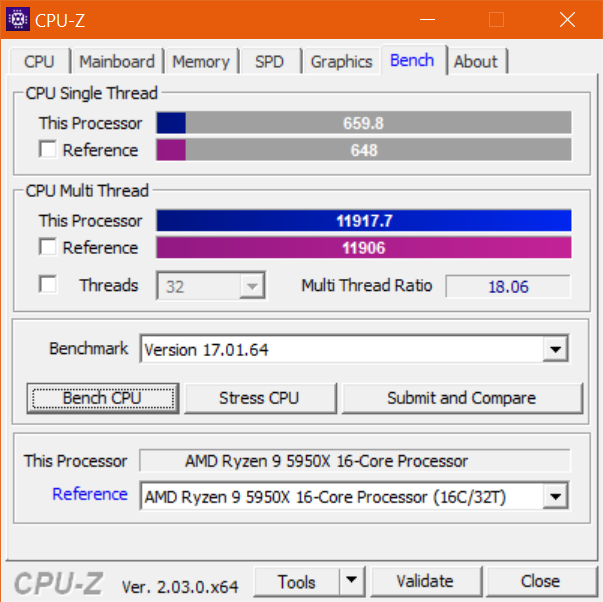 Mickey: Did AMD's recent chipset driver improve temps and performance? [​IMG]