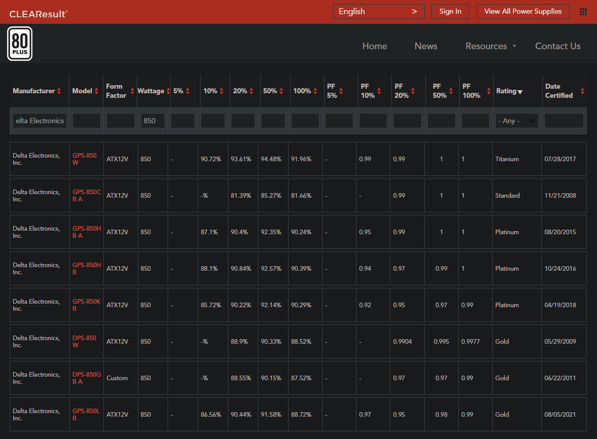 Power in house went out | Page 2 | TechPowerUp Forums