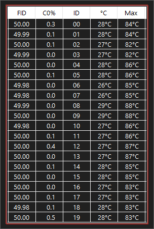 Need help determing what to set in Turbo Power Limits to get more ...