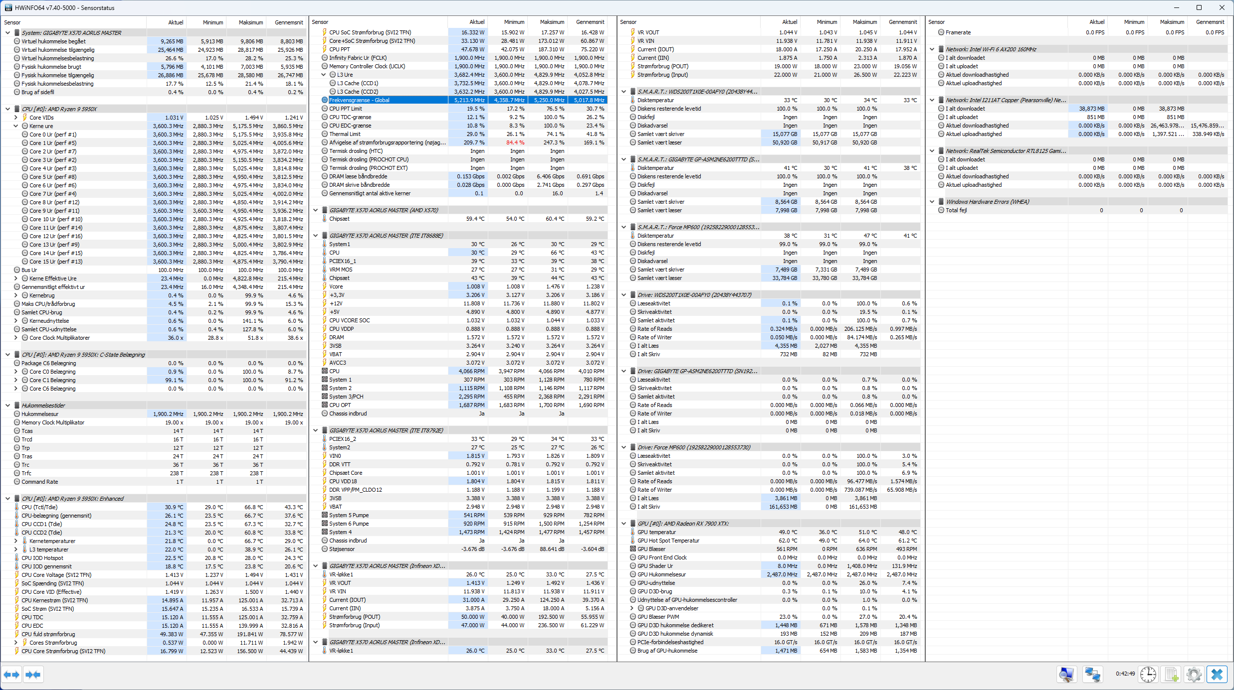 Mickey: HardwareInfo question [​IMG]