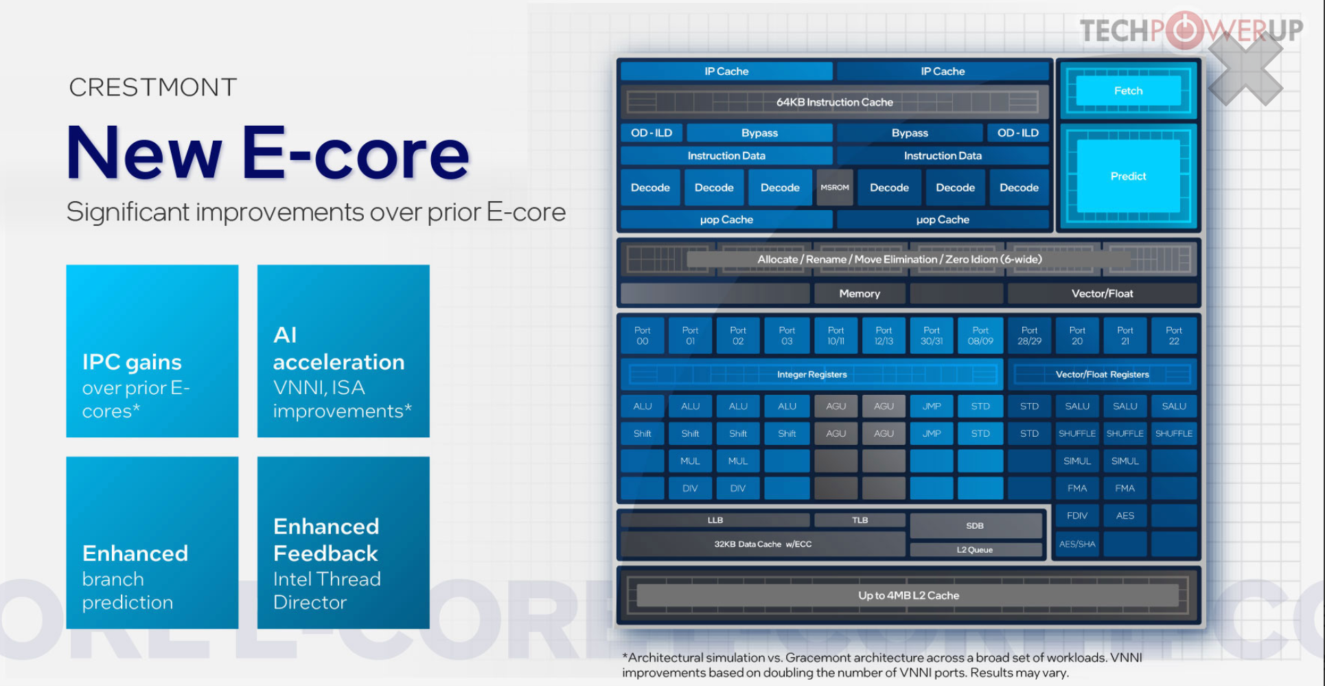 Intel 1st Gen Core Ultra Meteor Lake CPU Specs Leak: Core Ultra 9 185H Up  To 5.1 GHz