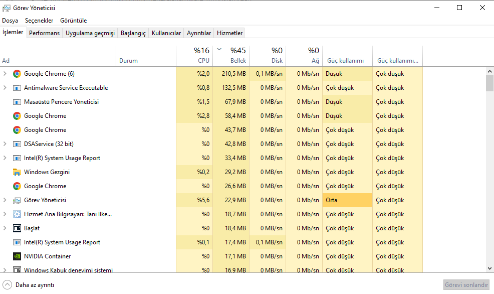 Mickey: How Are My RAM Consumption Values? [​IMG]