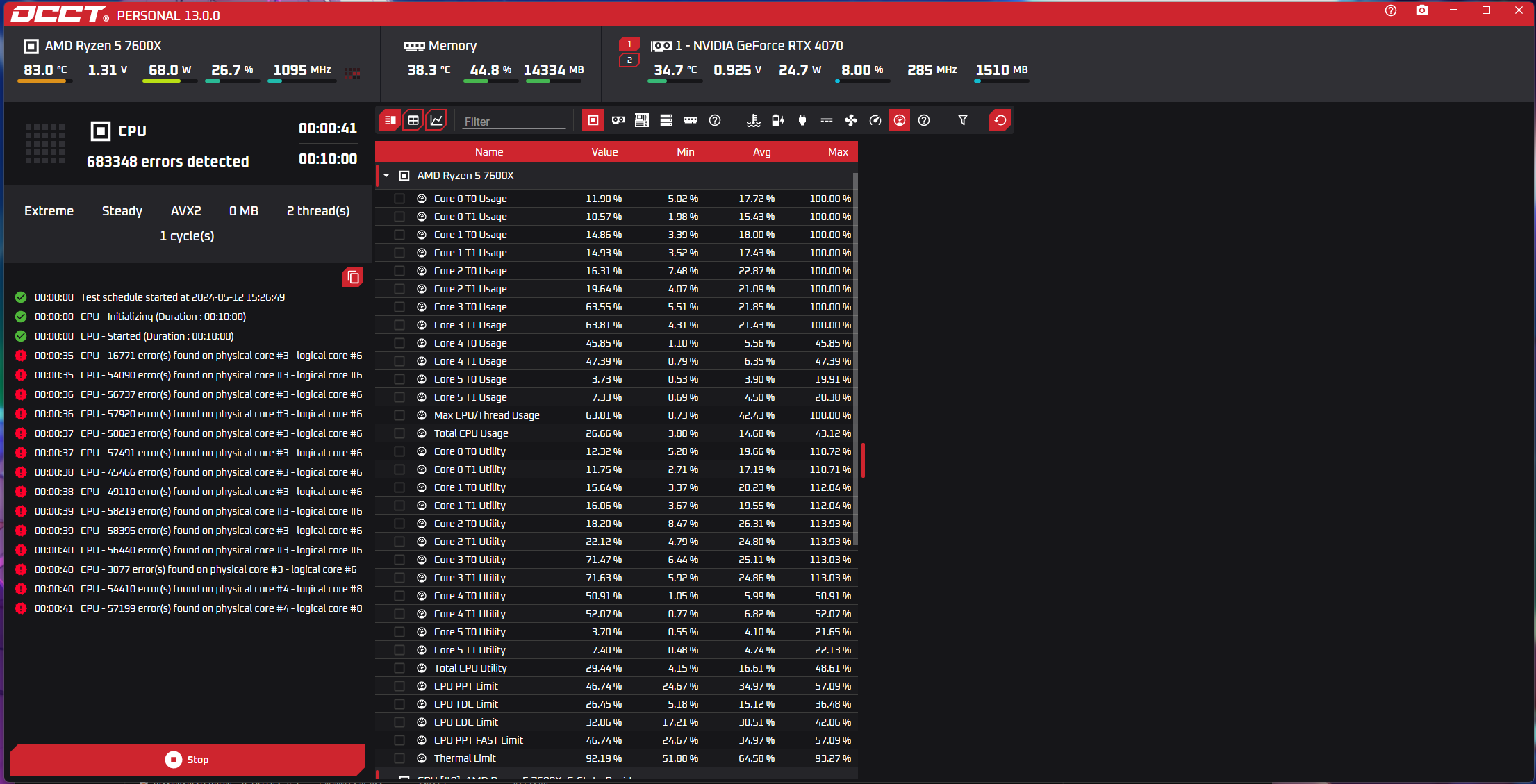 Mickey: my CPU makes a bunch of OCCT errors on the line. [​IMG]