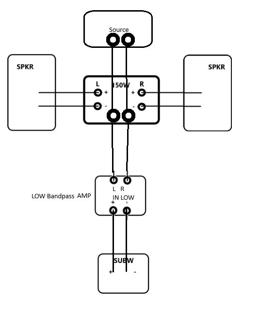 how can i connect this little passive sub to a very simple stereo amp ...