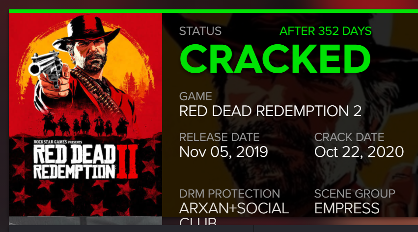 Crackwatch: In 2022 only one Denuvo game was cracked from thirty-six  releases