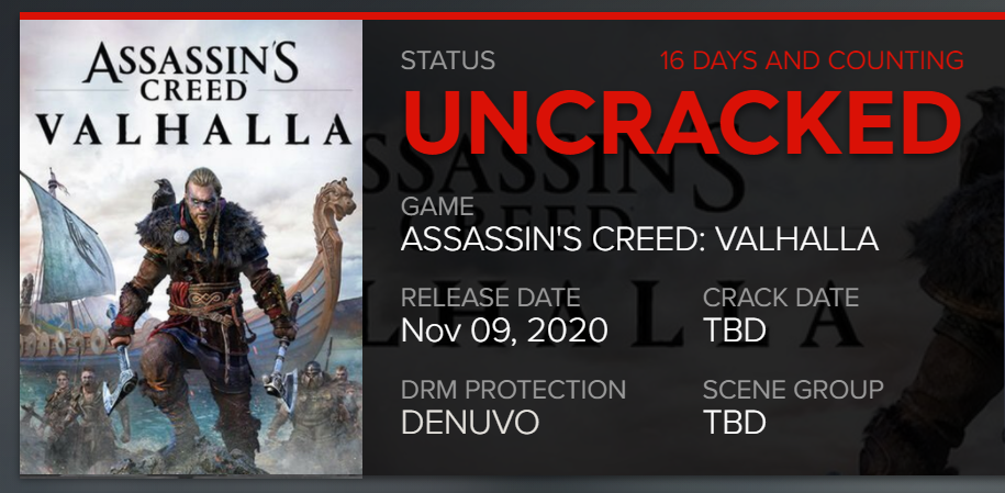 Lies of P added Denuvo 3 days from release : r/CrackWatch