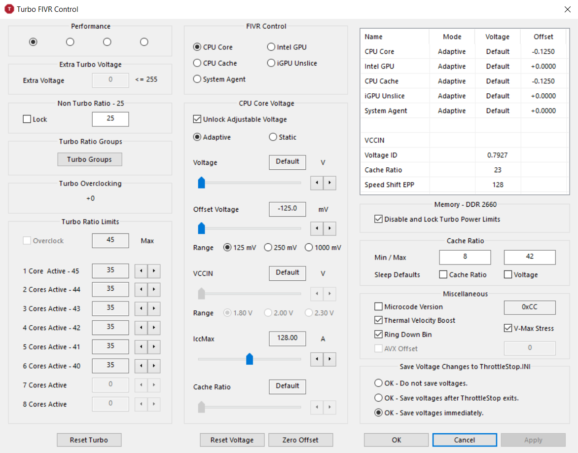 Undervolted my Nitro 5 (i7 9750H), but temp still reaches 90-93 while ...