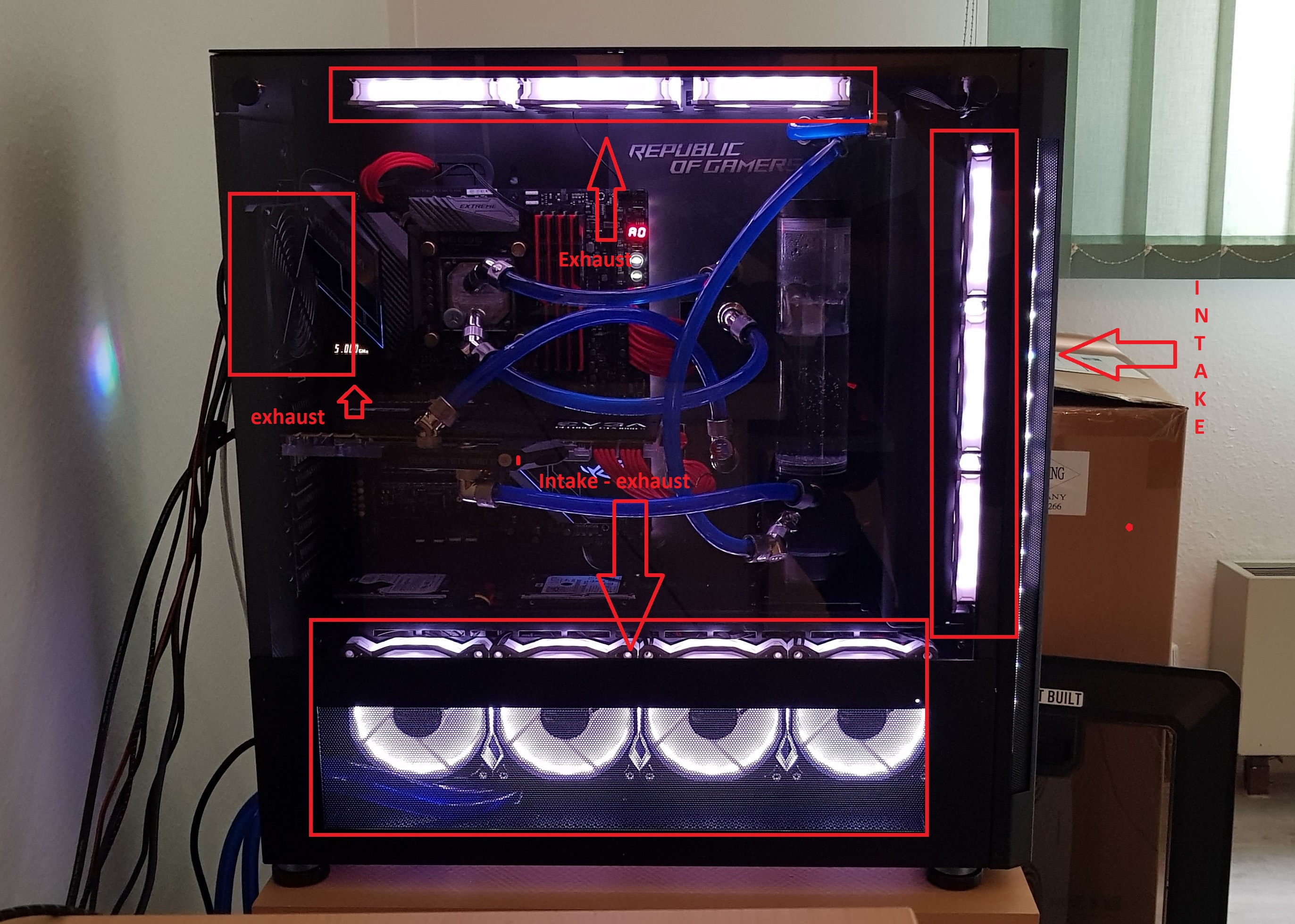 The same old Fan setup Question TechPowerUp