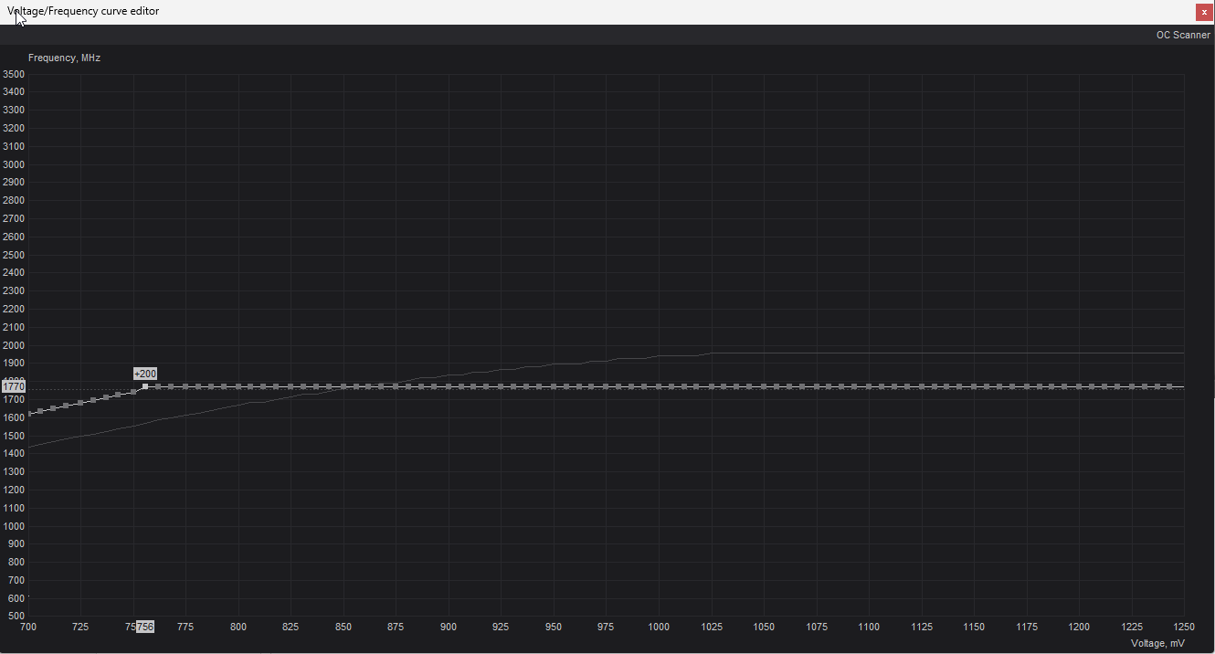 2024-07-14 01_43_29-Voltage_Frequency curve editor.png