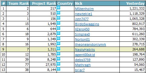 21.10 numbers.JPG